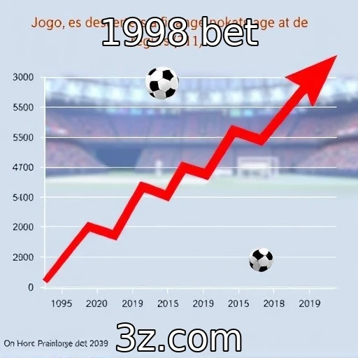 Desempenho financeiro de provedores de jogos em ascensão